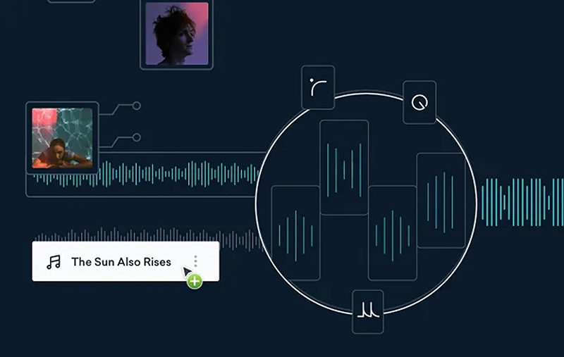 Automated Mixing and Mastering Software